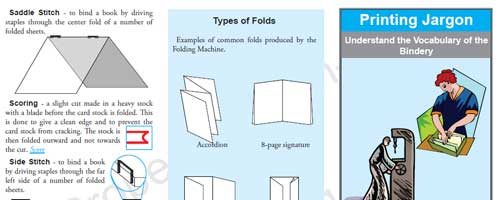 Bindery Jargon Bindery Jargon